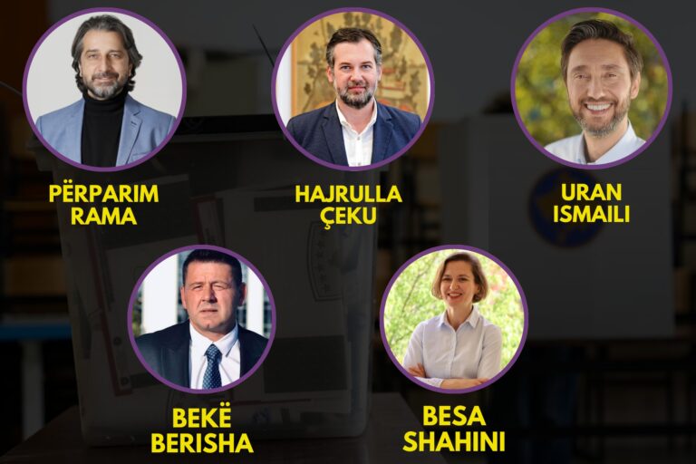 Udhëzim për votim